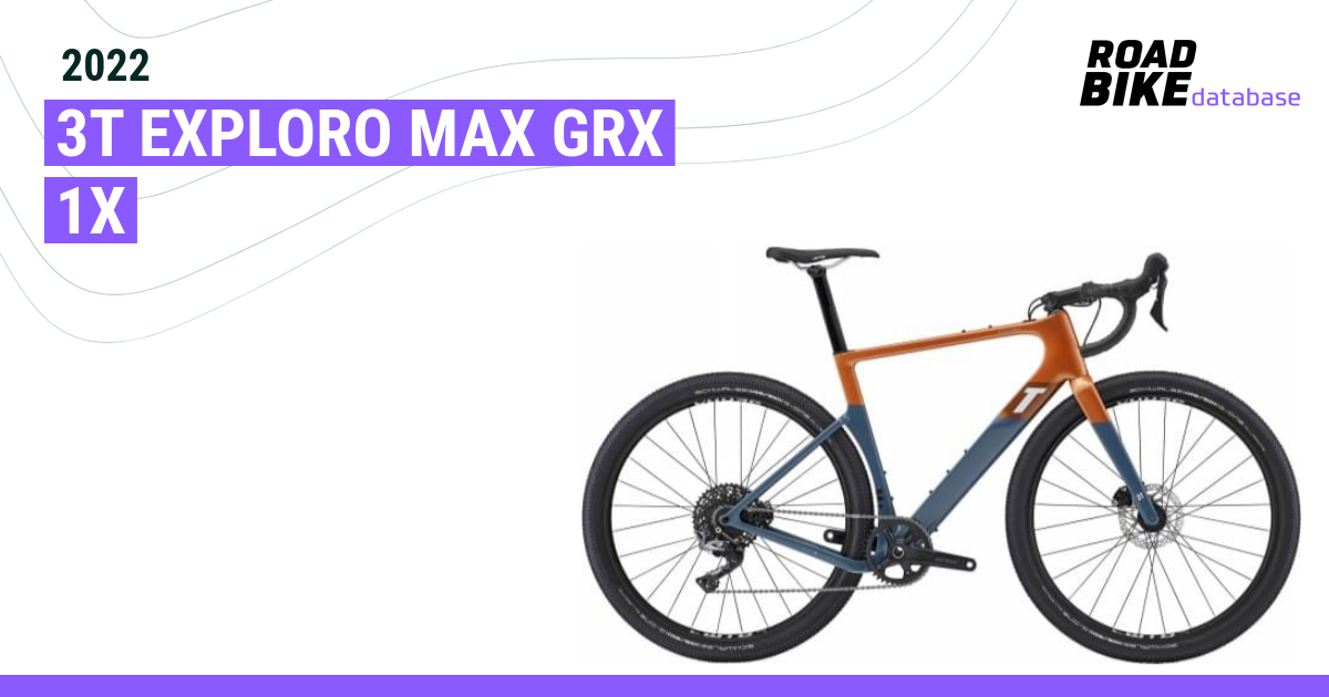 exploro max grx 1x