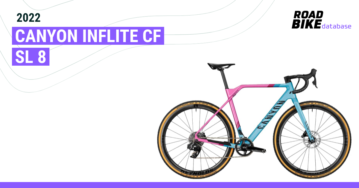 2022 Canyon Inflite CF SL 8 - Road Bike Database