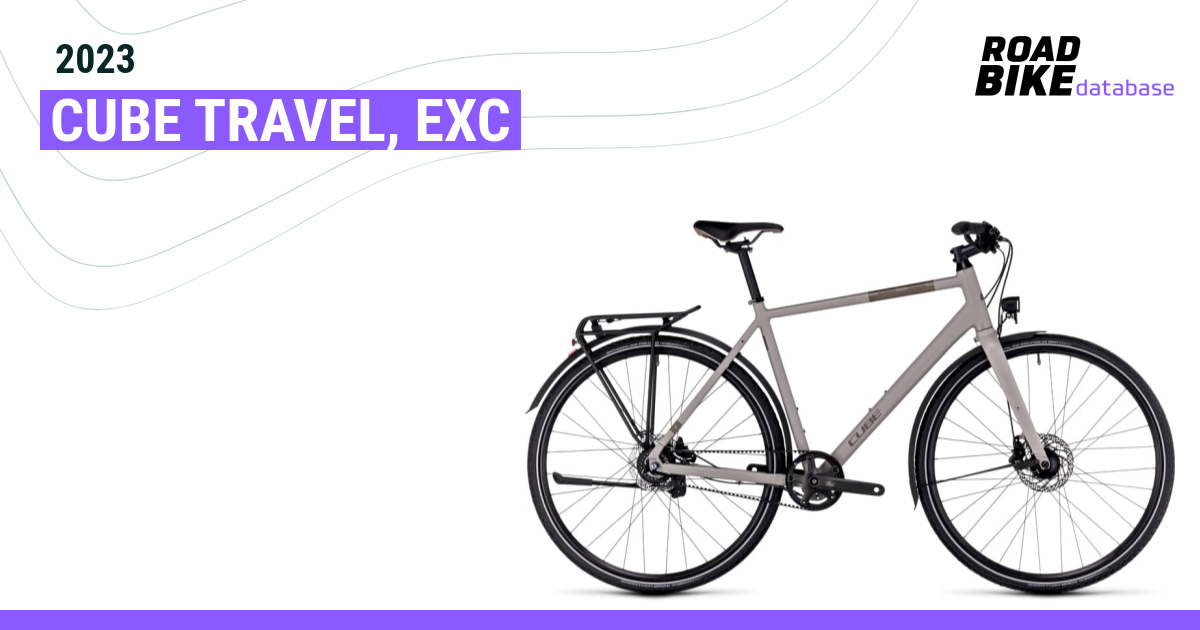 cube travel exc 2023 review