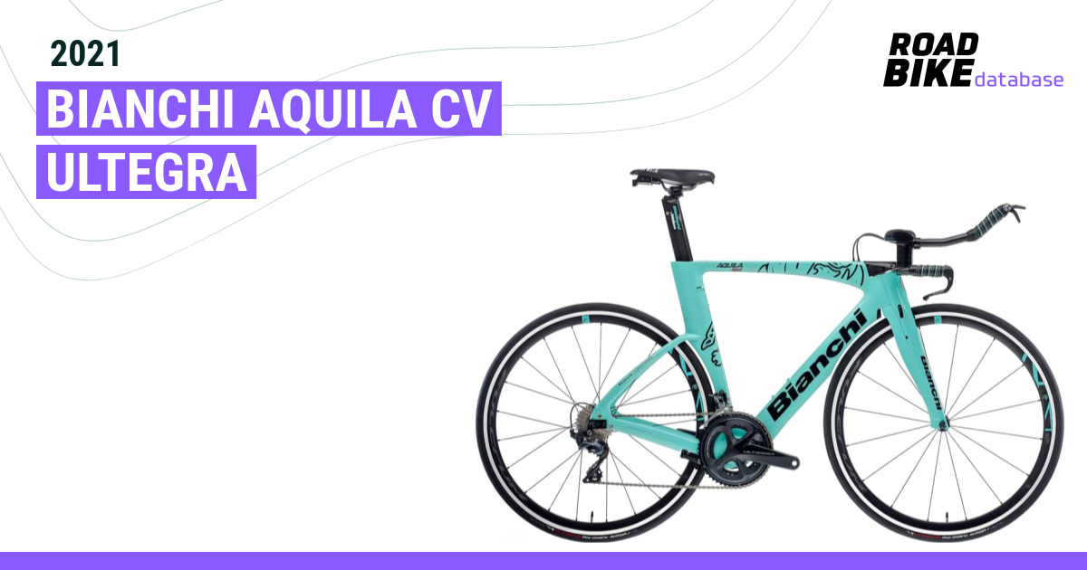 bianchi aquila 2020