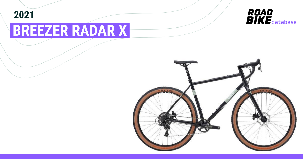 breezer radar x 2021