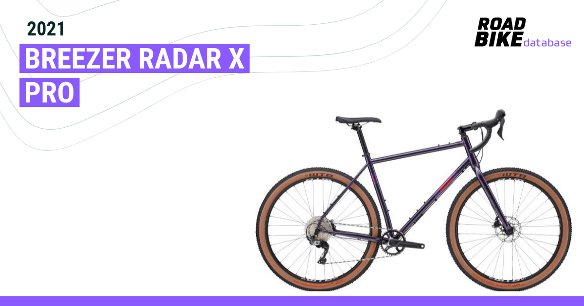 breezer radar x 2021