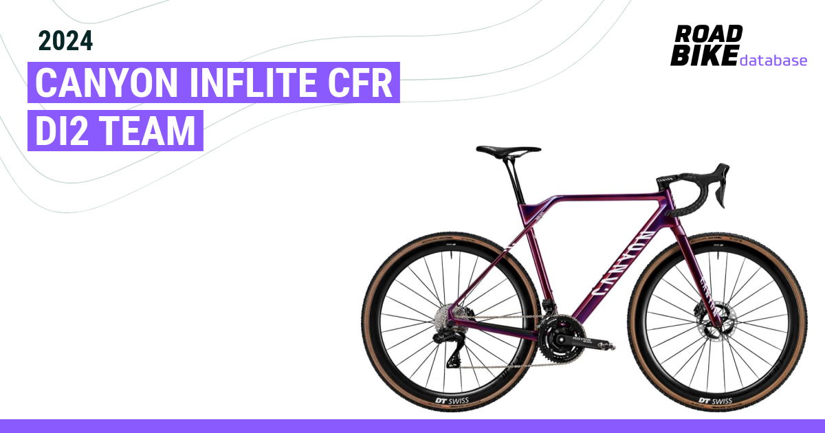 2024 Canyon Inflite CFR Di2 Team Specs Reviews Images Road Bike   69046